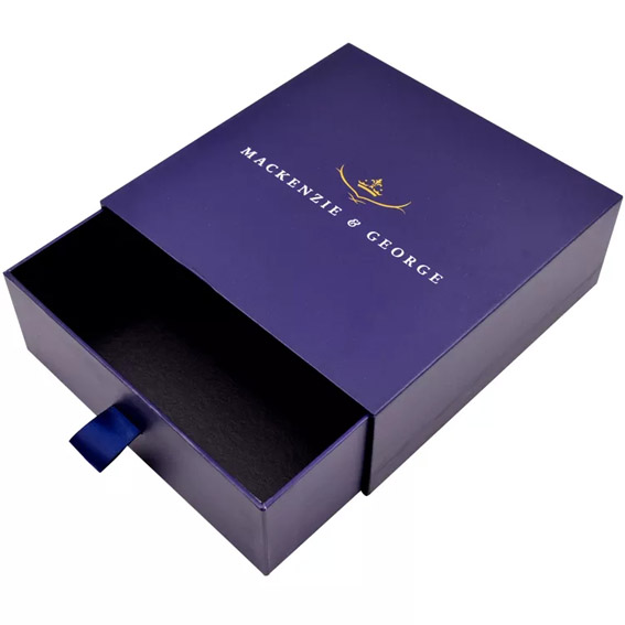 7+什么是抽屜式包裝盒?+ (2).jpg